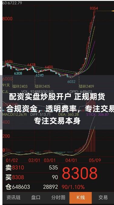 配资实盘炒股开户 正规期货配资：合规资金，透明费率，专注交易本身