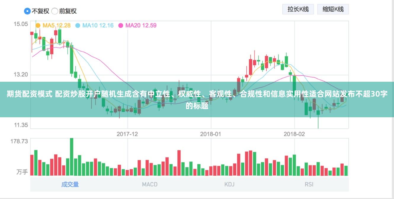 期货配资模式 配资炒股开户随机生成含有中立性、权威性、客观性、合规性和信息实用性适合网站发布不超30字的标题