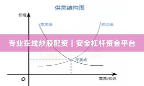 专业在线炒股配资｜安全杠杆资金平台