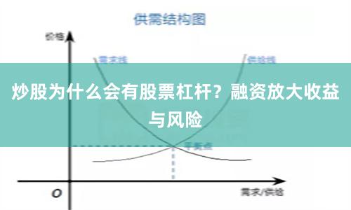炒股为什么会有股票杠杆？融资放大收益与风险